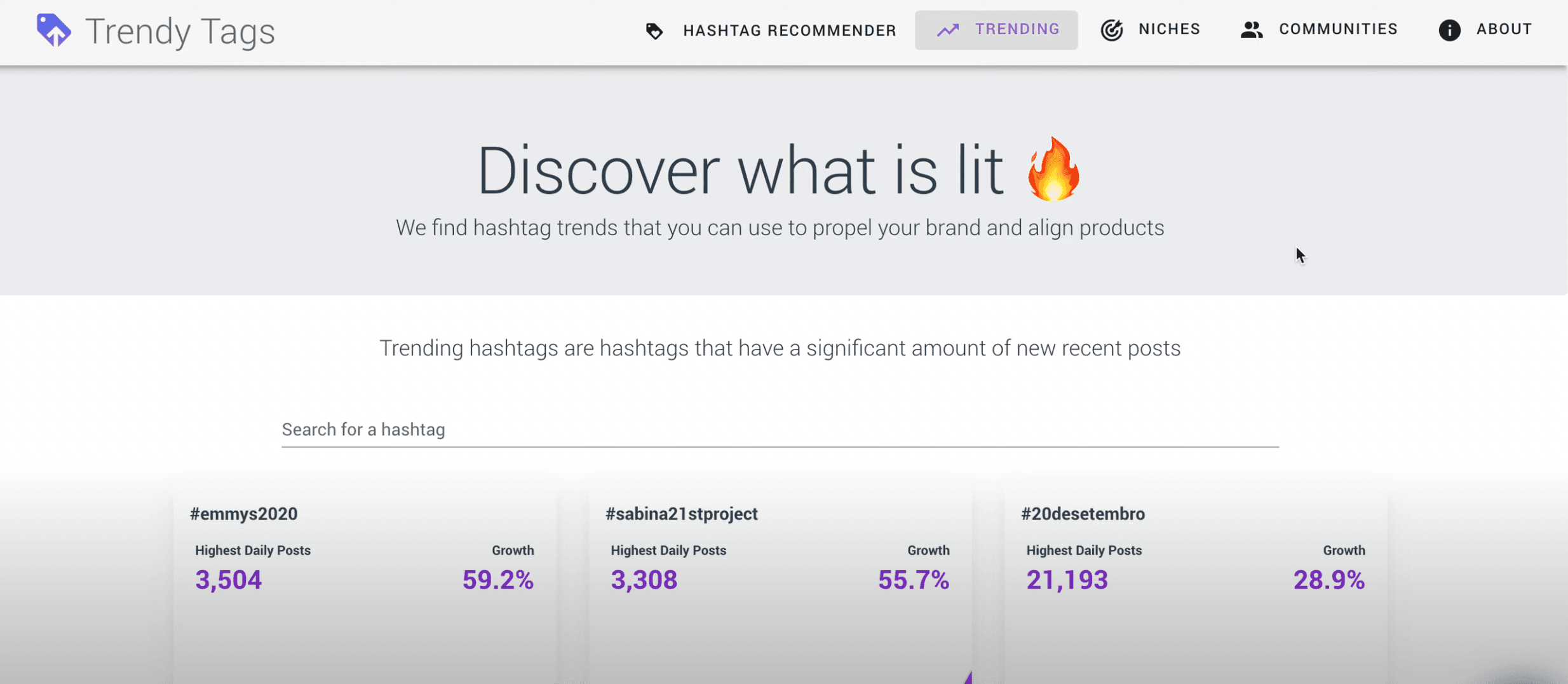 Trendy Tags